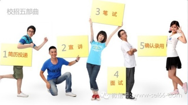 大學畢業生參加招聘會前要做的幾項準備