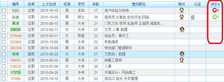 太倉陽光人才網開放誠信求職評價系統